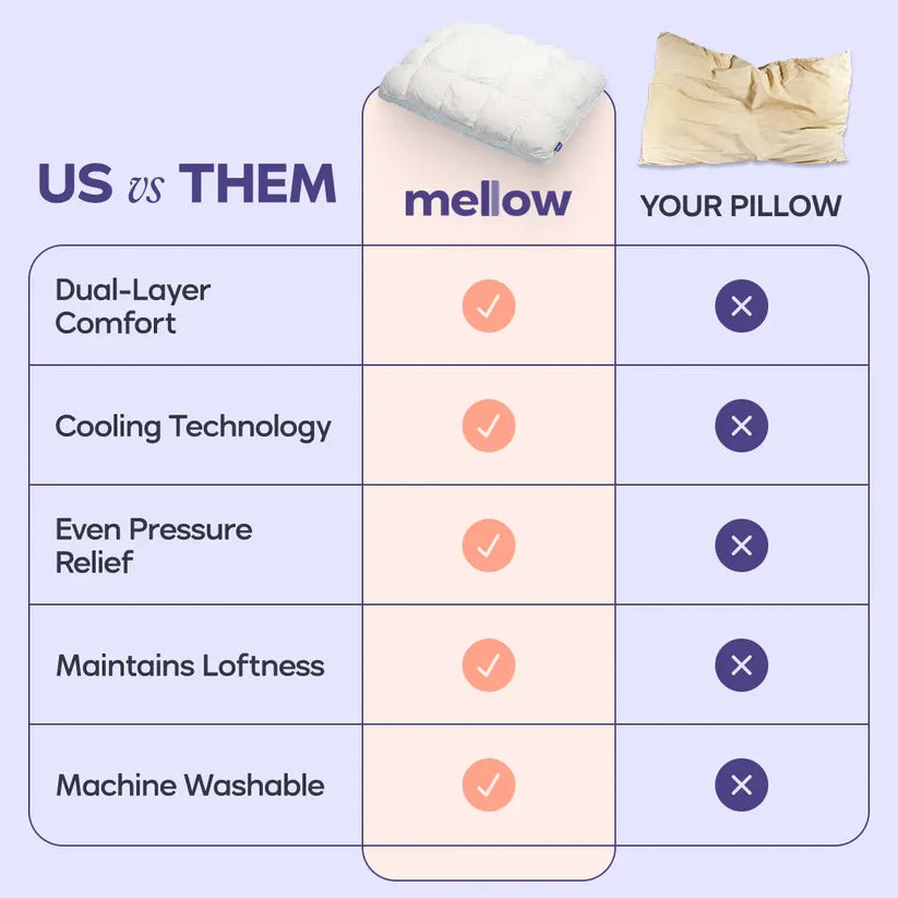☁️Fluffy PuffGrid Bed Pillow for All Sleepers
