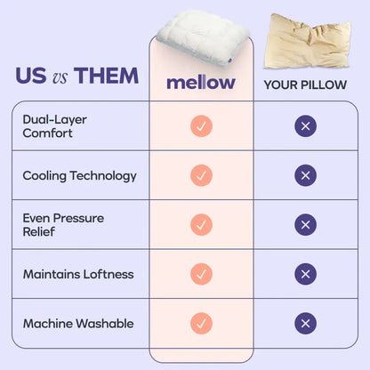 ☁️Fluffy PuffGrid Bed Pillow for All Sleepers